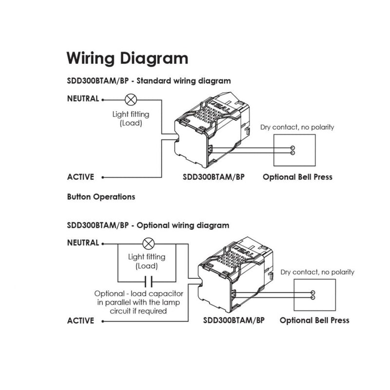 Pixie Dimmer & Switche 300W Blue - SDD300BTAM/BP