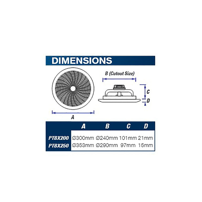 Gyro Round Exhaust Fan High Airflow 250mm White - PTBX250