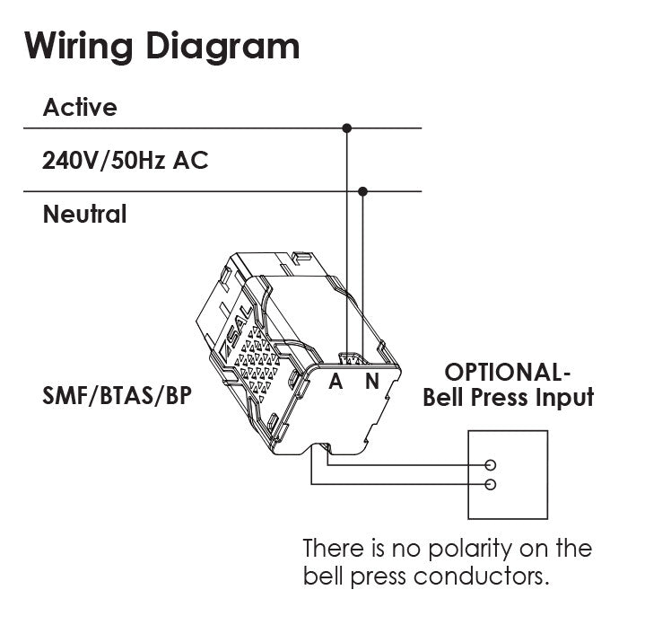 Pixie Dimmer & Switche White - SMF/BTAS