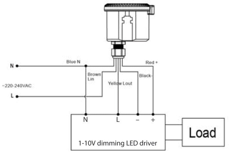 SMS731 Microwave Motion Sensor With Light Plug-In IP65 - SMS731LP